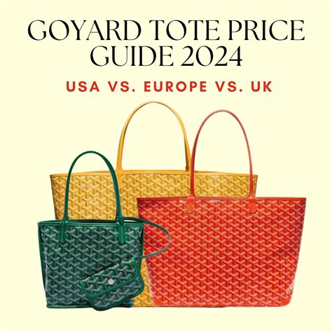 goyard senat uk price|Goyard price guide.